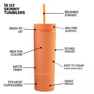 แก้วน้ำพรีเมี่ยมสกรีนโลโก้ BPA free ราคาถูก