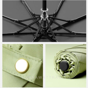 premium umbrella ,uv umbrella