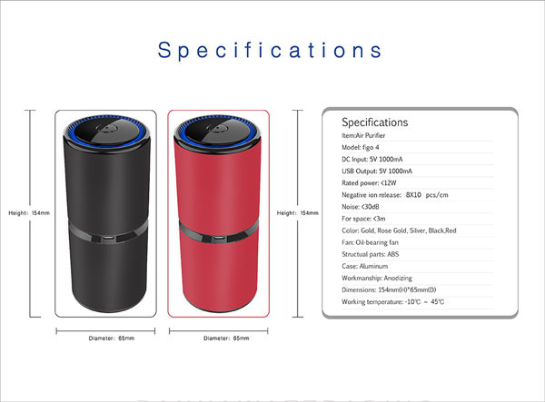 mini air purifier, car air purifier