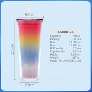 แก้วพลาสติกเปลี่ยนสีรุ่นใหม่ - Image 7